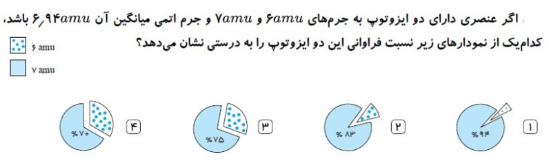 دریافت سوال 16