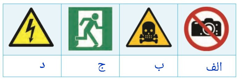 دریافت سوال 6