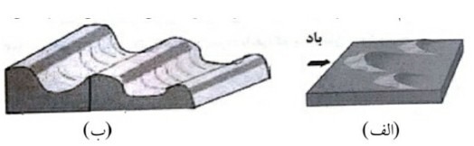 دریافت سوال 29