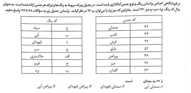 دریافت سوال 2