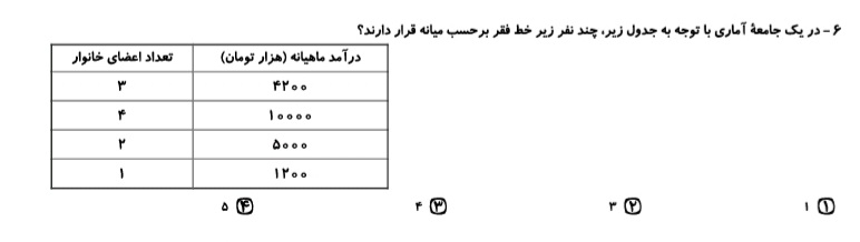 دریافت سوال 1