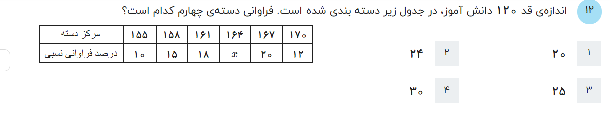 دریافت سوال 12