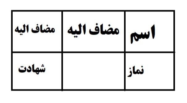 دریافت سوال 12