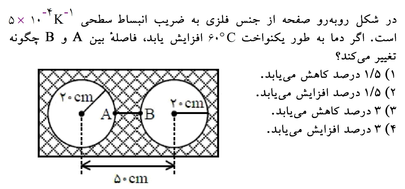 دریافت سوال 13