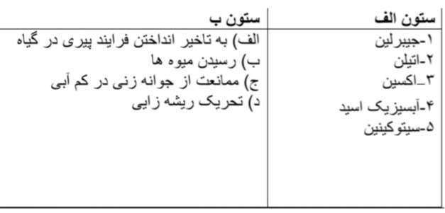 دریافت سوال 27