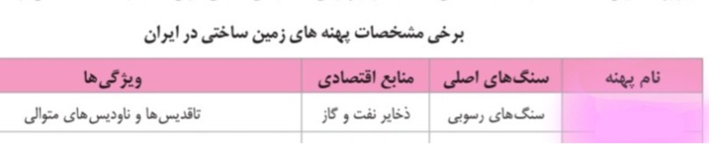 دریافت سوال 26