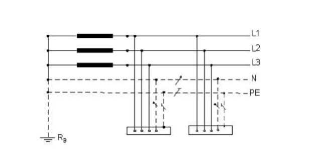 دریافت سوال 10