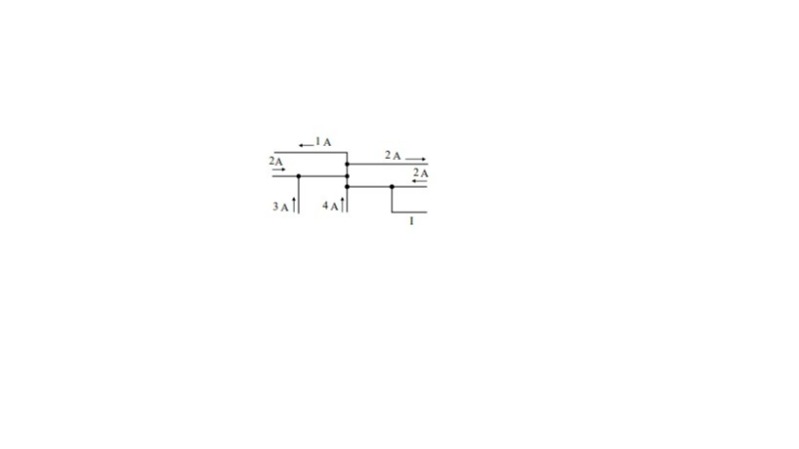 دریافت سوال 22