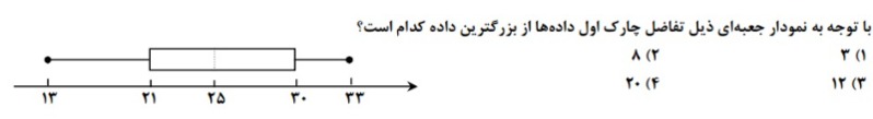 دریافت سوال 9