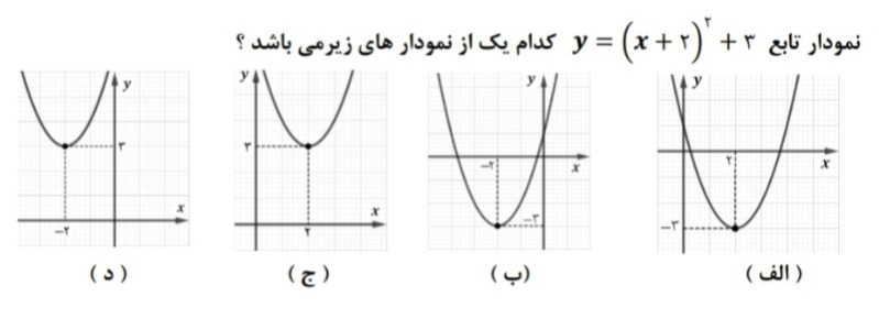 دریافت سوال 8