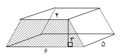 دریافت سوال 4