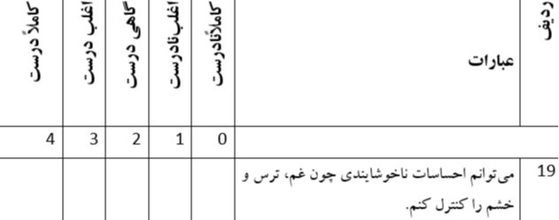 دریافت چند گزینه ای 121