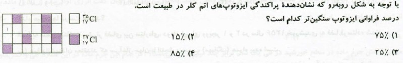 دریافت سوال 9