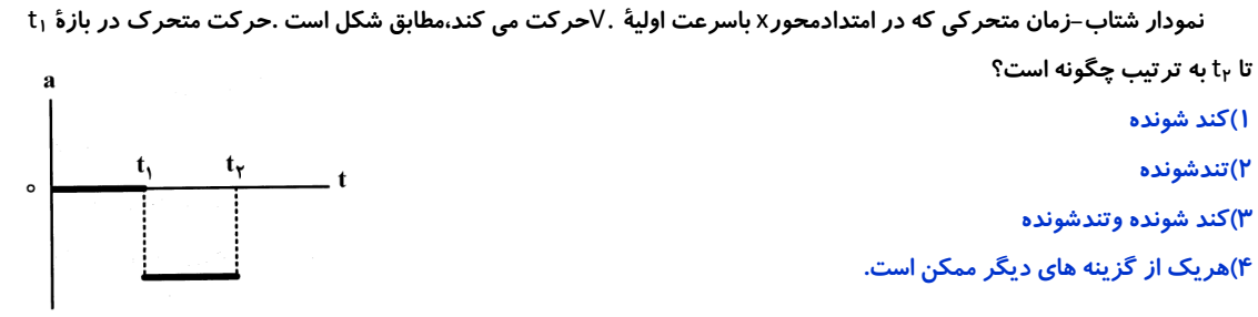 دریافت سوال 14