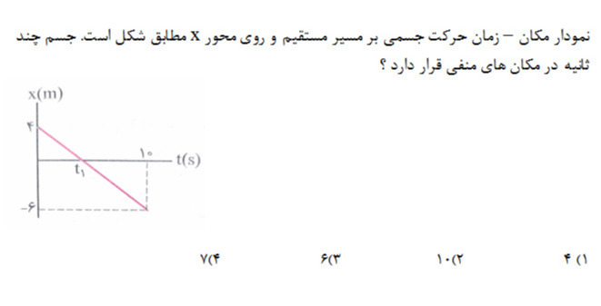 دریافت سوال 5