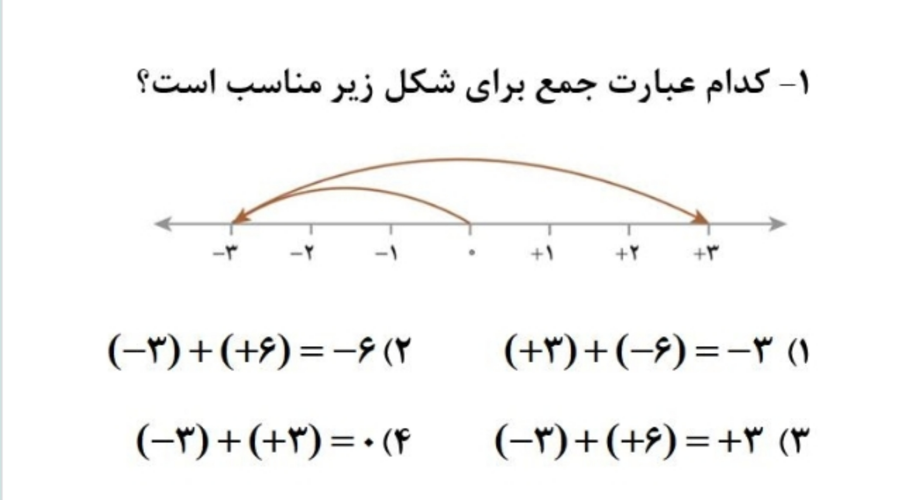 دریافت سوال 1