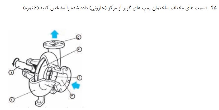 دریافت سوال 47