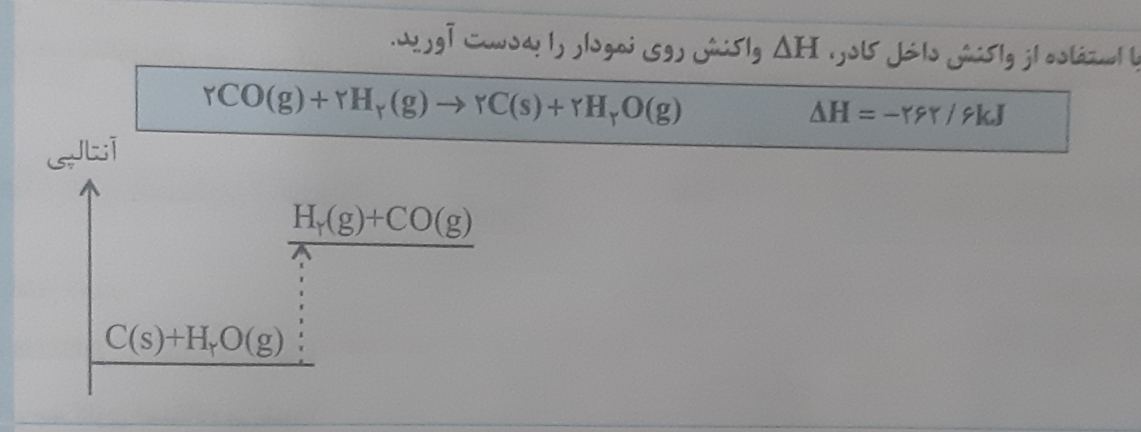 دریافت سوال 10