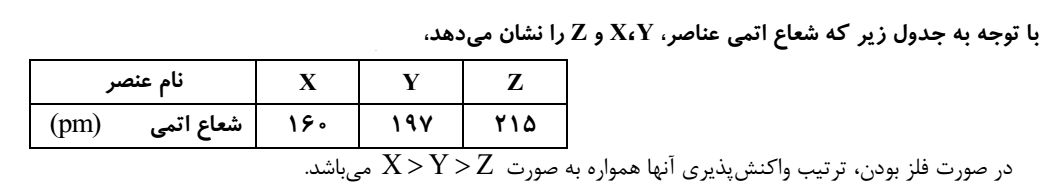 دریافت سوال 1