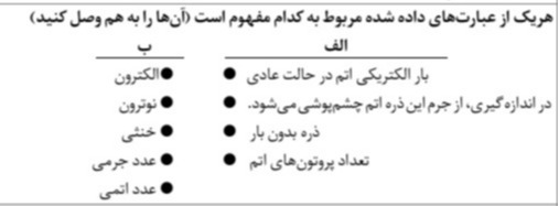 دریافت سوال 9