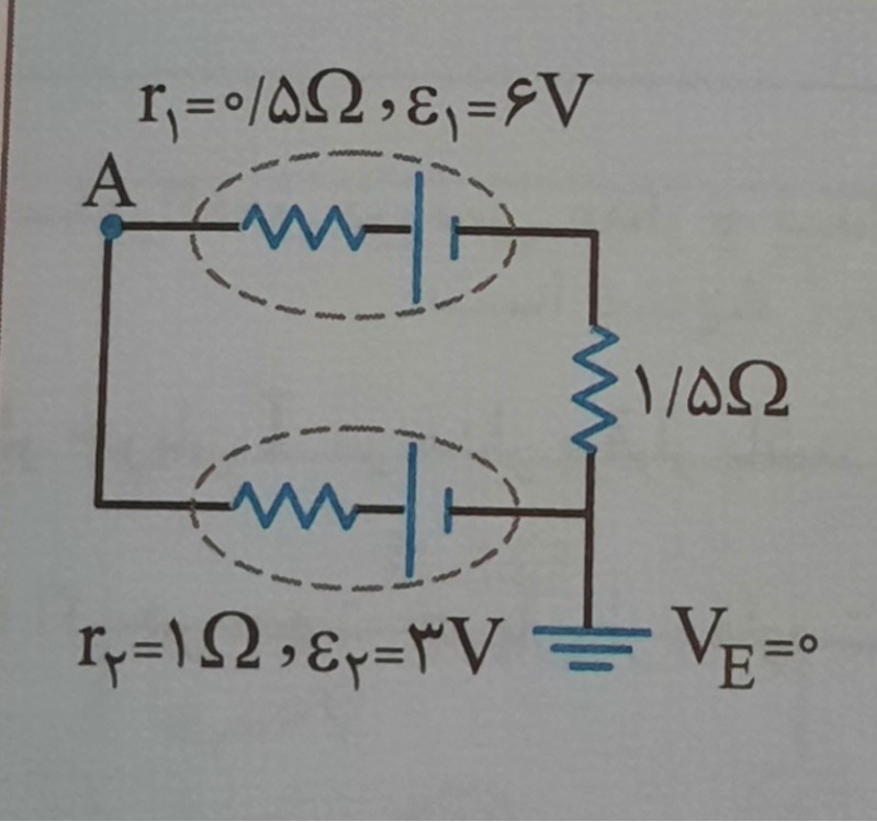 دریافت سوال 6