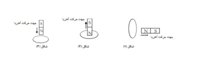 دریافت سوال 9