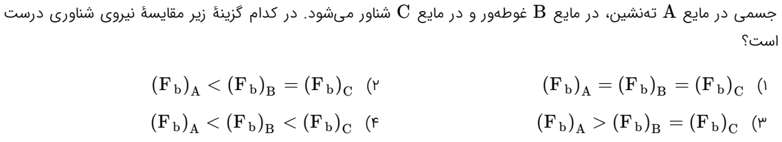 دریافت سوال 5