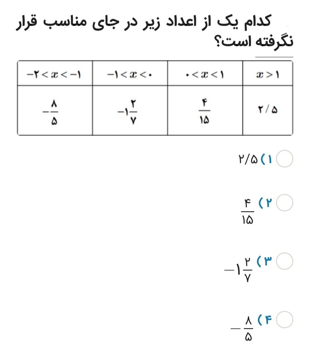 دریافت سوال 31