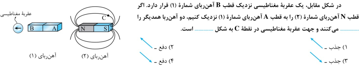 دریافت سوال 4