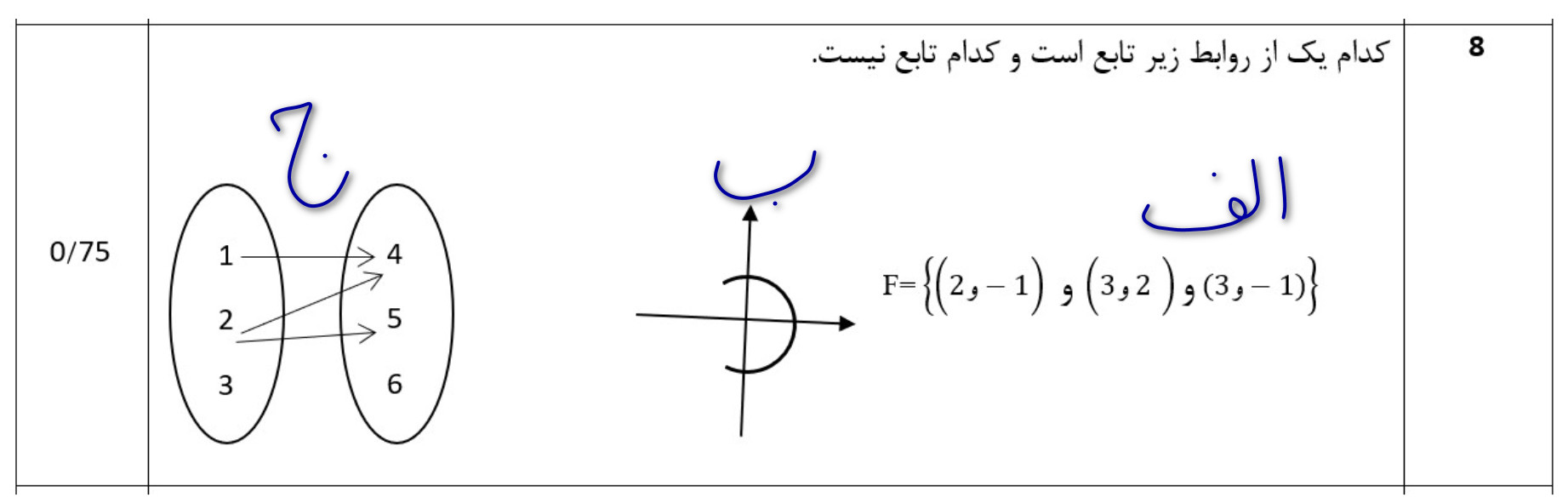 دریافت سوال 8