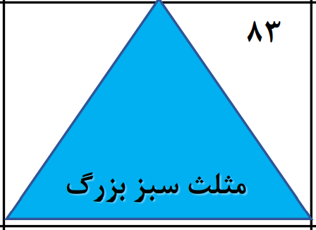 دریافت سوال 83