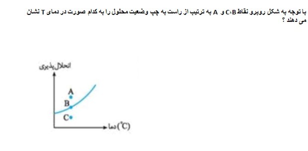 دریافت سوال 22