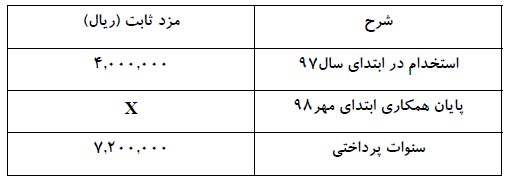 دریافت سوال 35