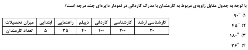 دریافت سوال 7