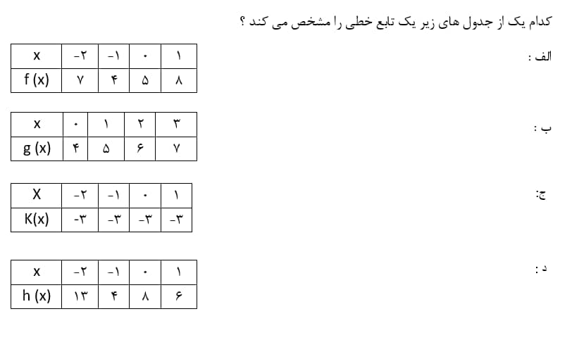 دریافت سوال 11