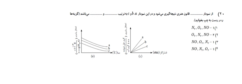 دریافت سوال 20