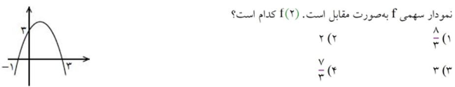 دریافت سوال 94