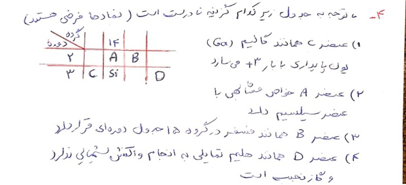 دریافت سوال 4