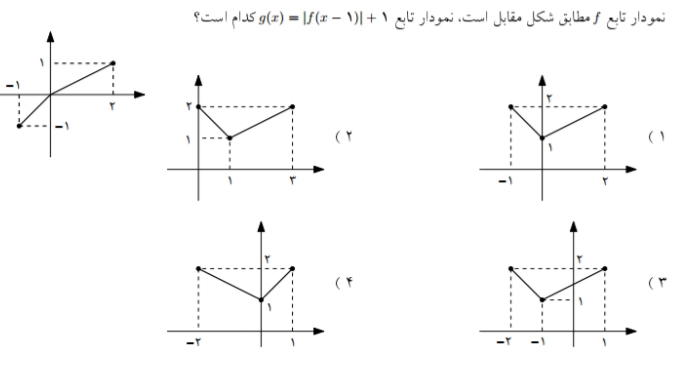 دریافت سوال 4