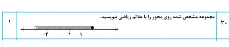 دریافت سوال 7