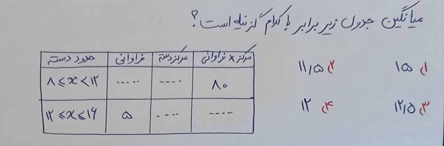 دریافت سوال 20