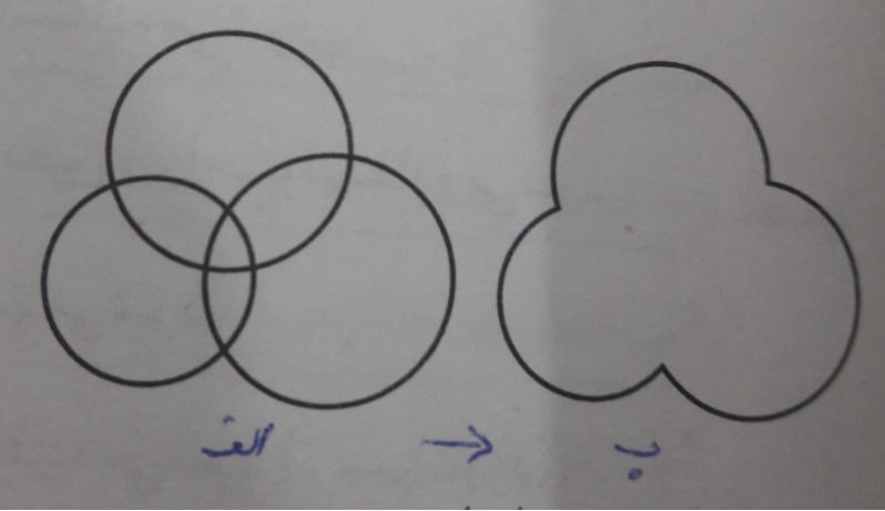 دریافت سوال 8