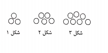 دریافت سوال 15