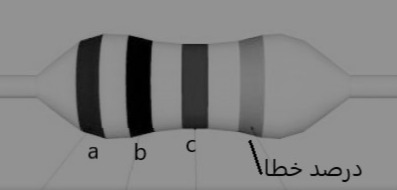 دریافت سوال 18