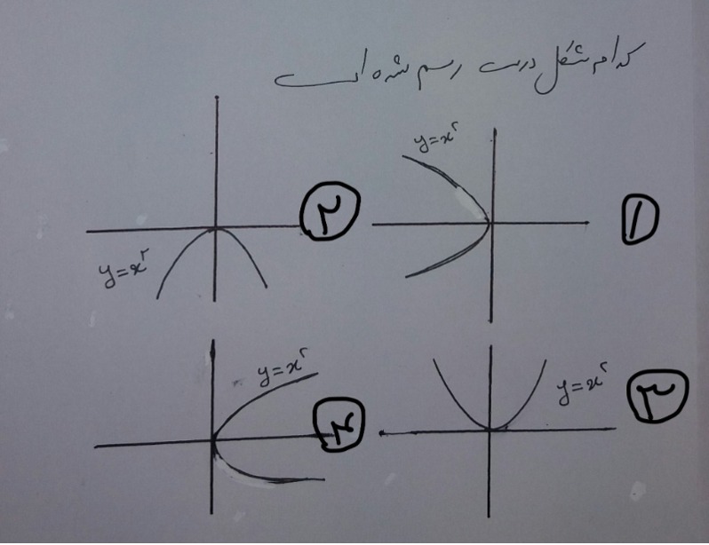 دریافت سوال 10