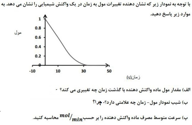 دریافت سوال 17