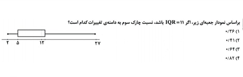 دریافت سوال 12