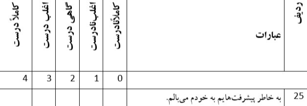 دریافت چند گزینه ای 127