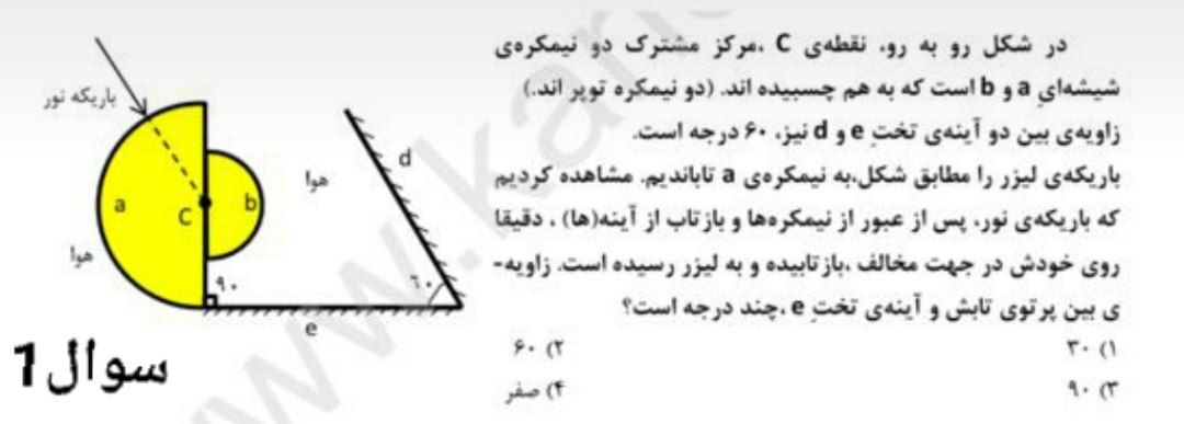 دریافت سوال 1