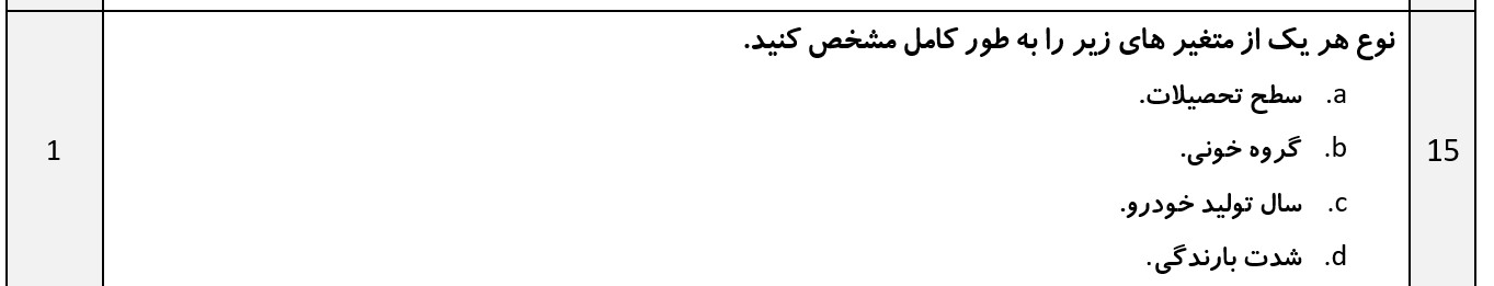 دریافت سوال 15